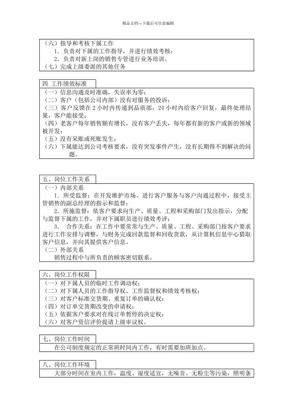 外销主管岗位工作说明书_第2页