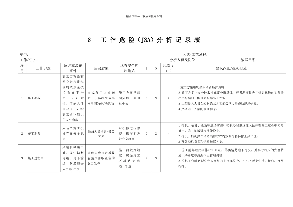 夜间施工JSA分析_第1页