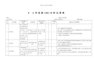 夜间施工JSA分析