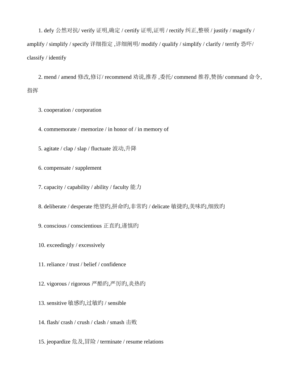 2025年英语六级考试重点词汇精_第1页