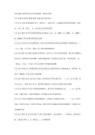 2025年岗位ABC等级考试会计单选题