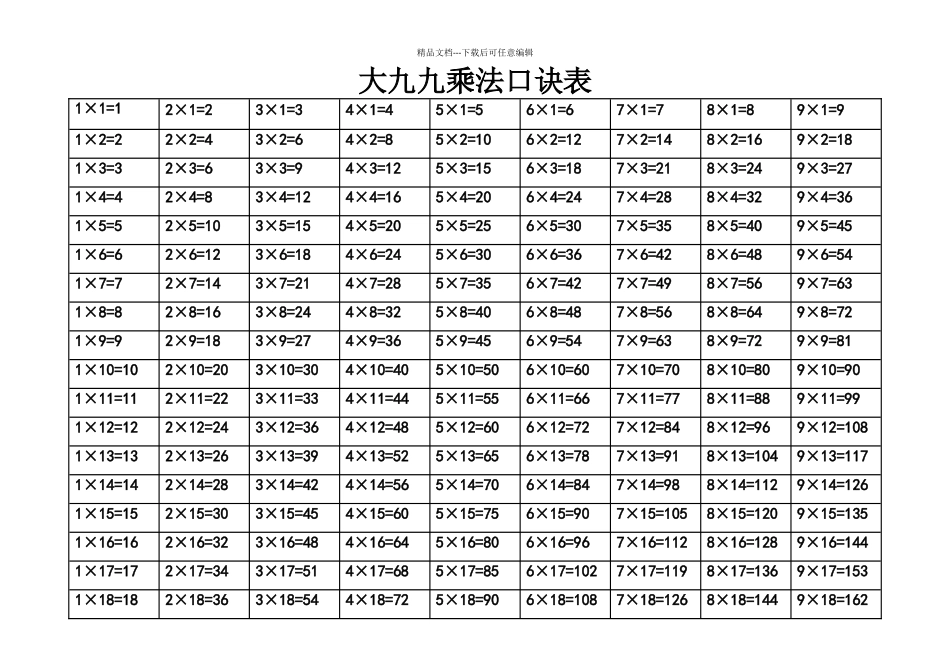 大九九乘法口诀表(打印)_第1页