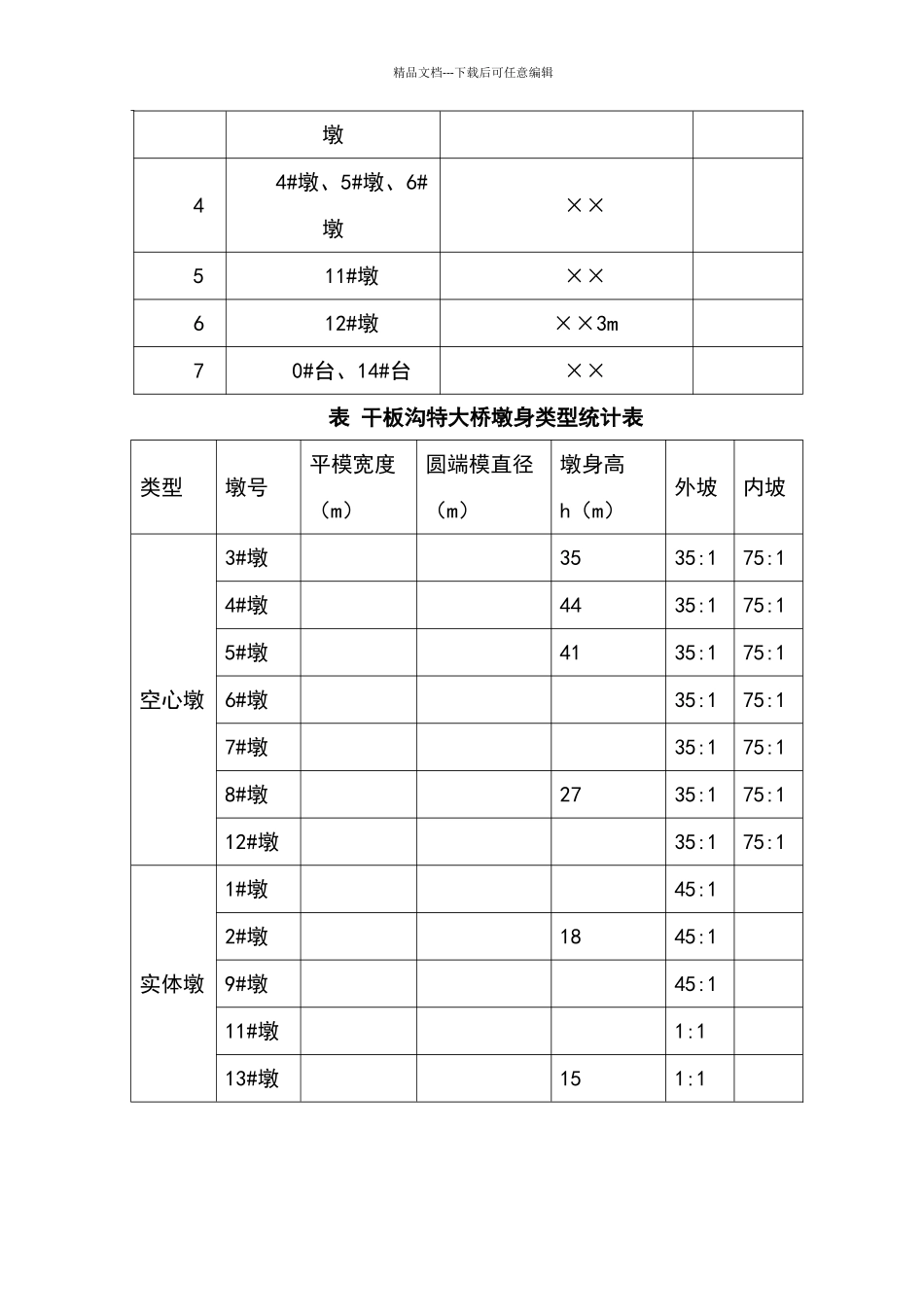大体积混凝土养护方案_第3页
