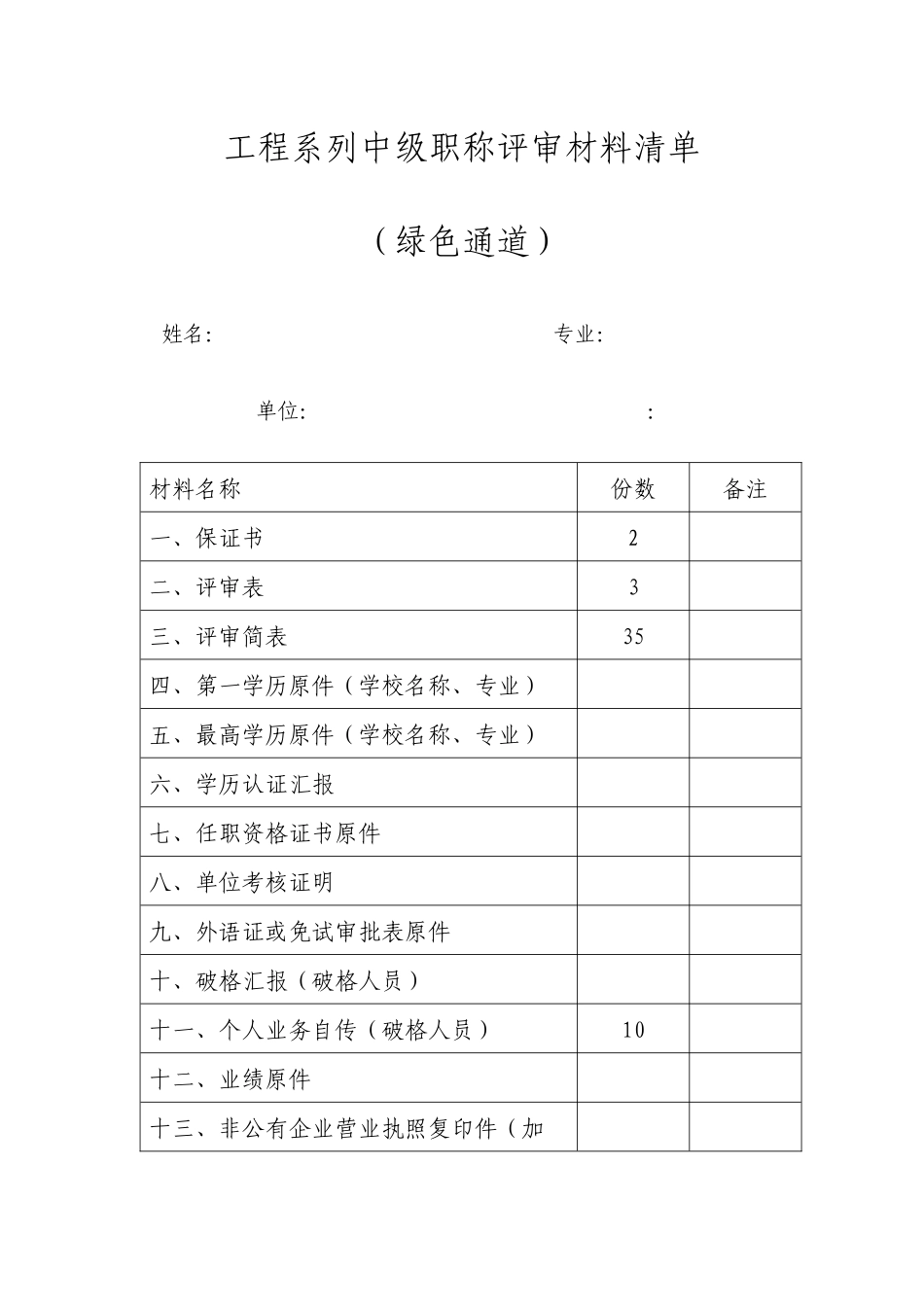 2025年工程系列中级职称评审材料全套表格及填写内容示例_第1页