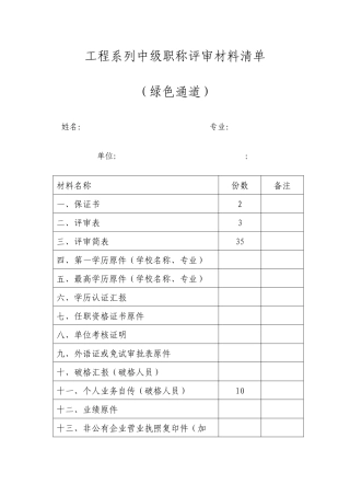 2025年工程系列中级职称评审材料全套表格及填写内容示例