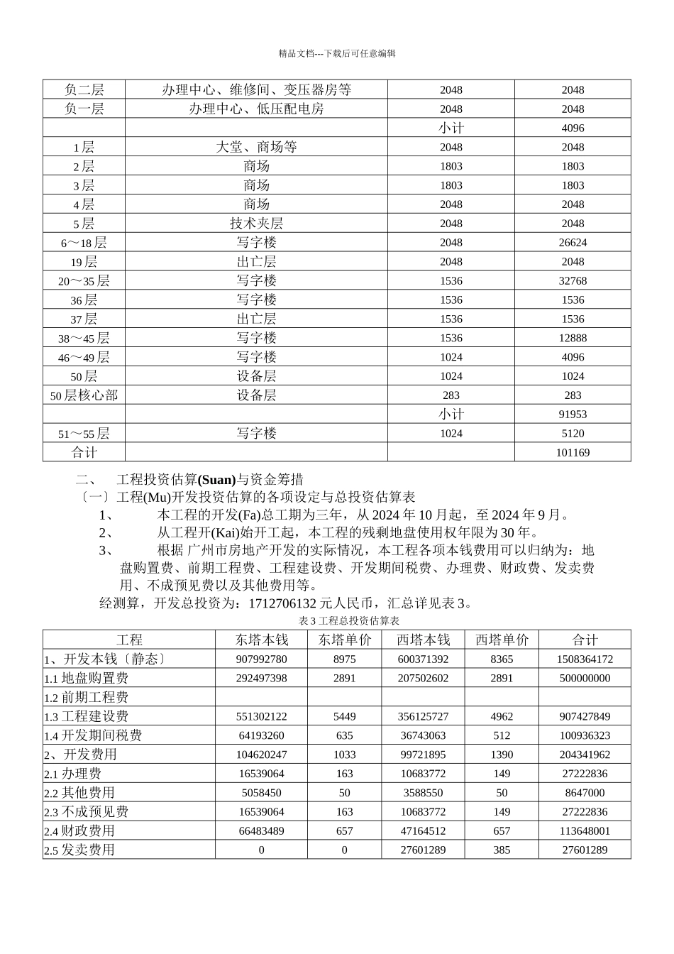 大厦项目财务分析_第2页