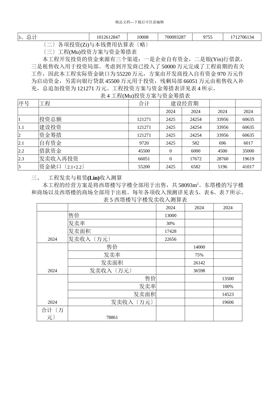 大厦项目财务分析_第3页
