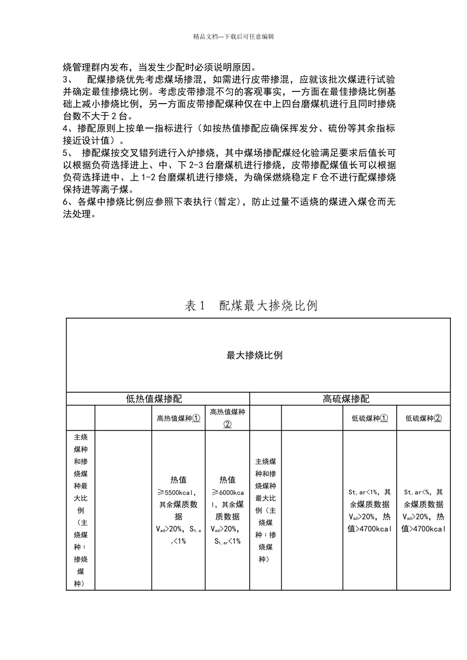 大唐淮北虎山深度配煤掺烧方案及控制措施_第2页