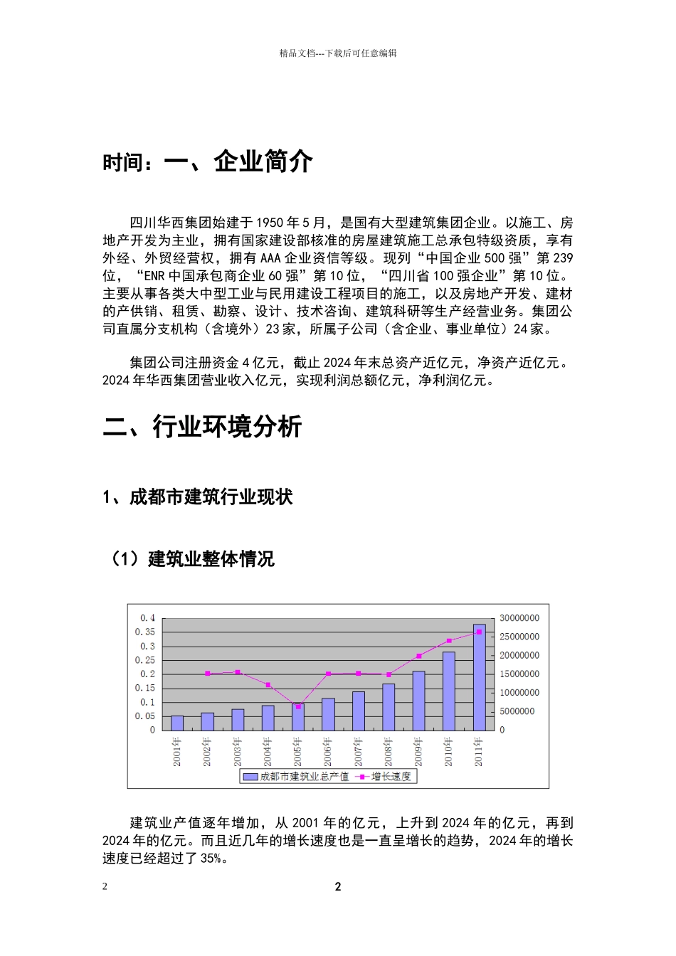大型施工企业二线城市行业环境分析_第2页