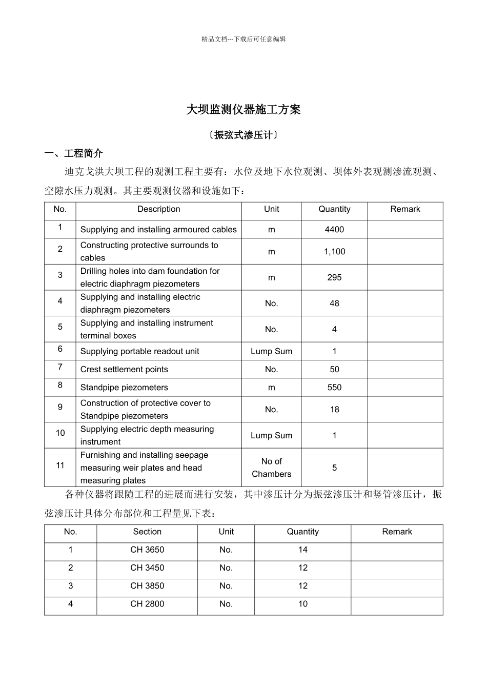 大坝监测仪器施工方案_第2页
