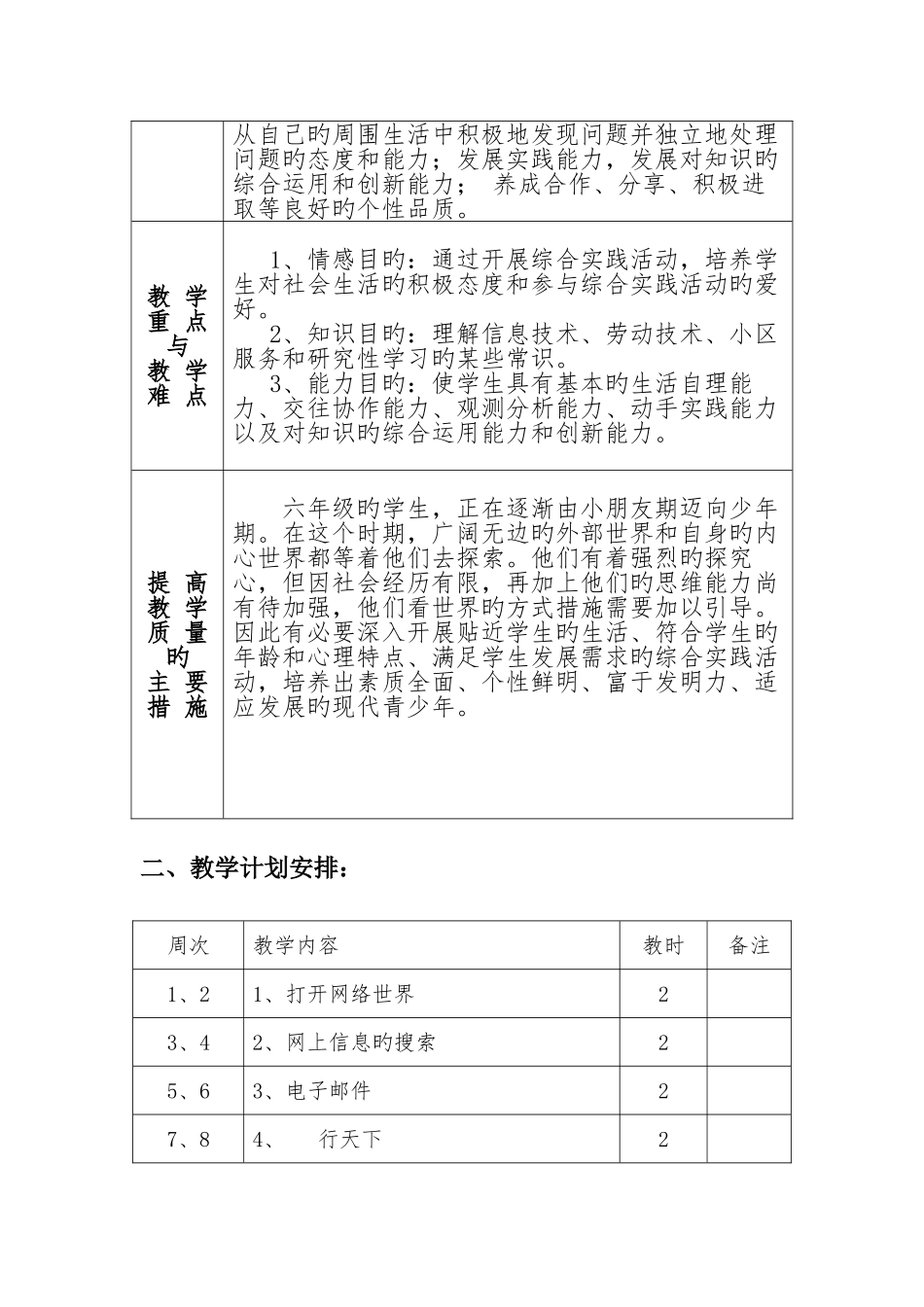 2025年小学综合实践活动六年级下册电子教案全册_第2页