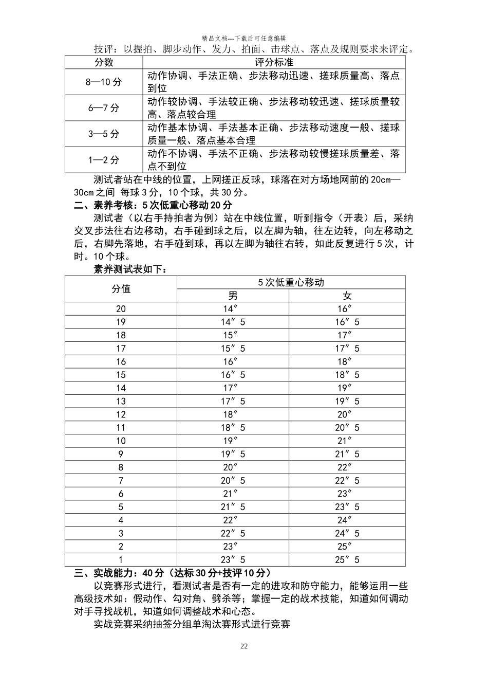大学体育——考试评分标准_第2页