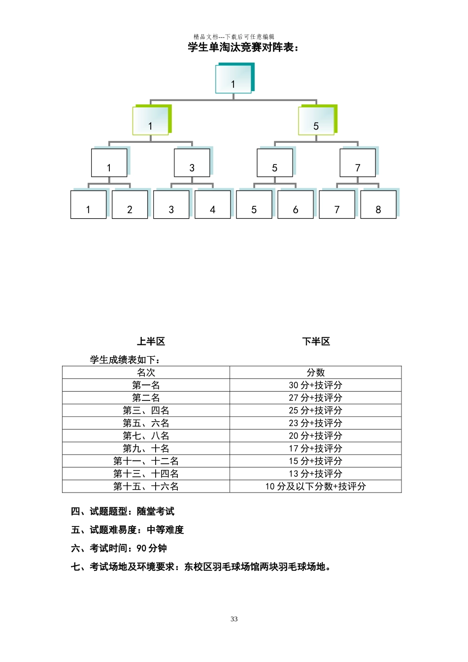 大学体育——考试评分标准_第3页