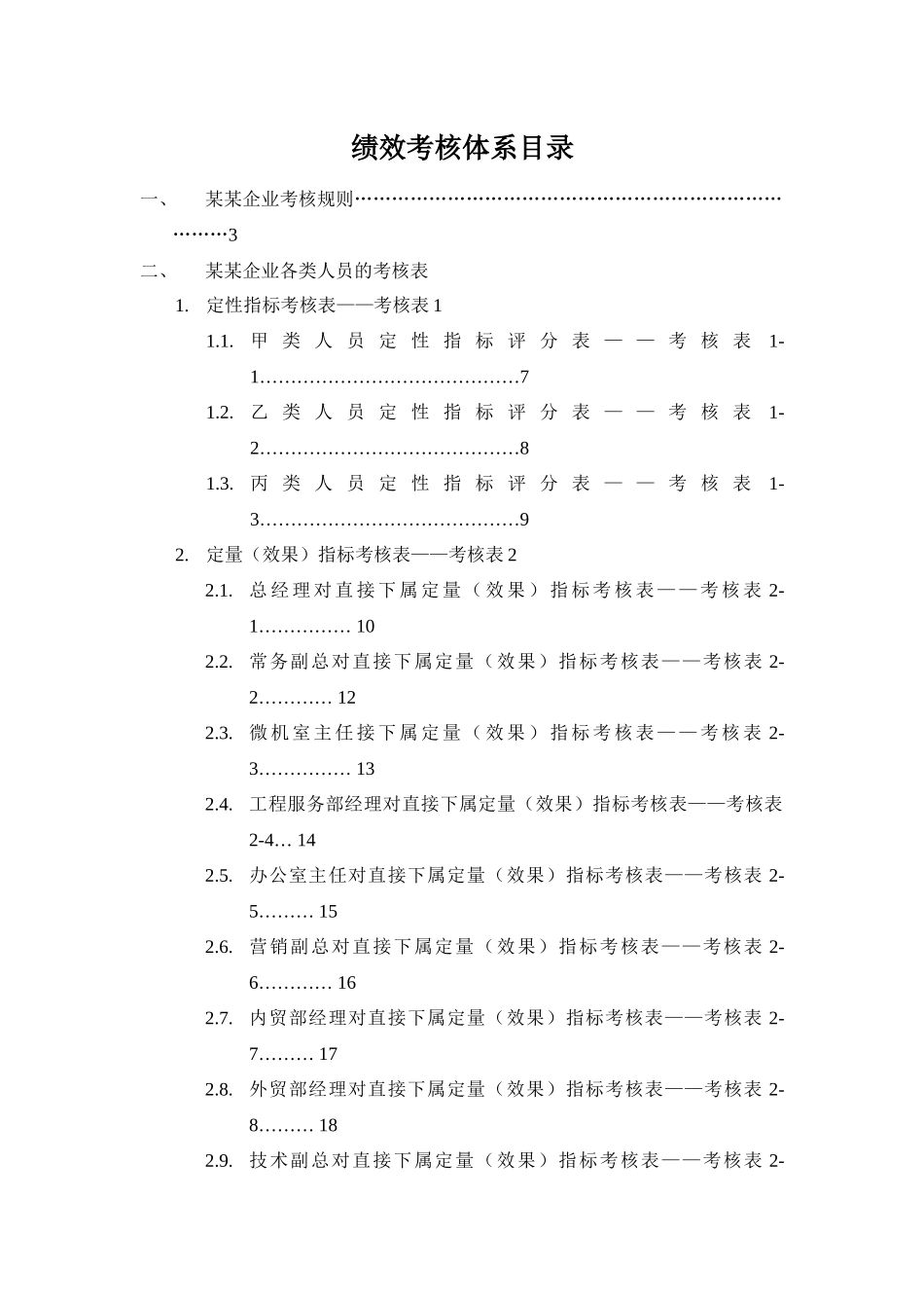 2025年公司绩效考核全套流程表格 _第1页