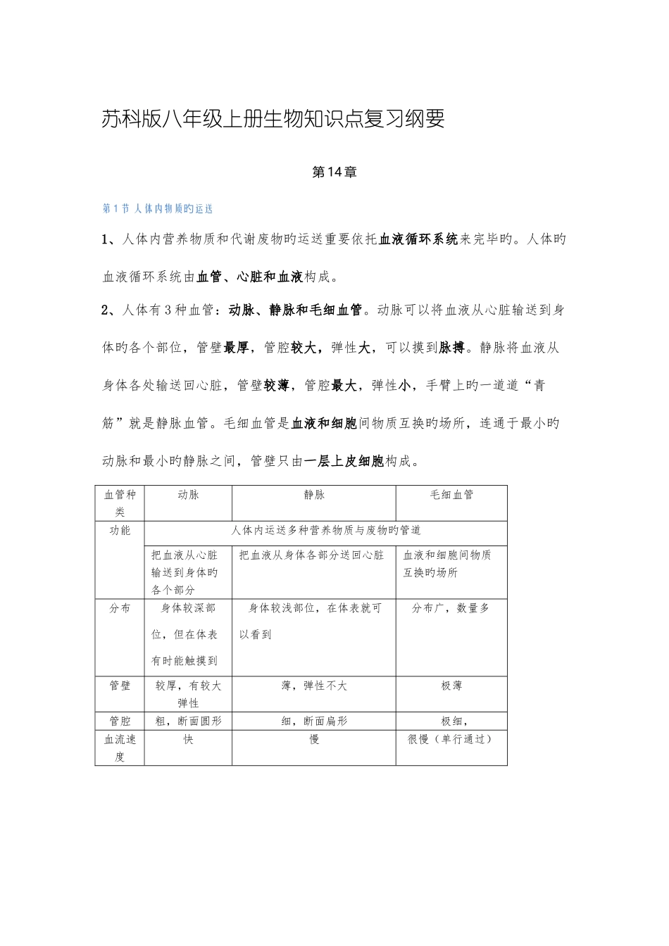 2025年苏科版八年级上册生物知识点复习纲要_第1页