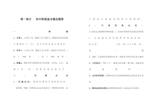 2025年浓缩初中毕业物理知识点