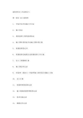 2025年建筑资料员手册