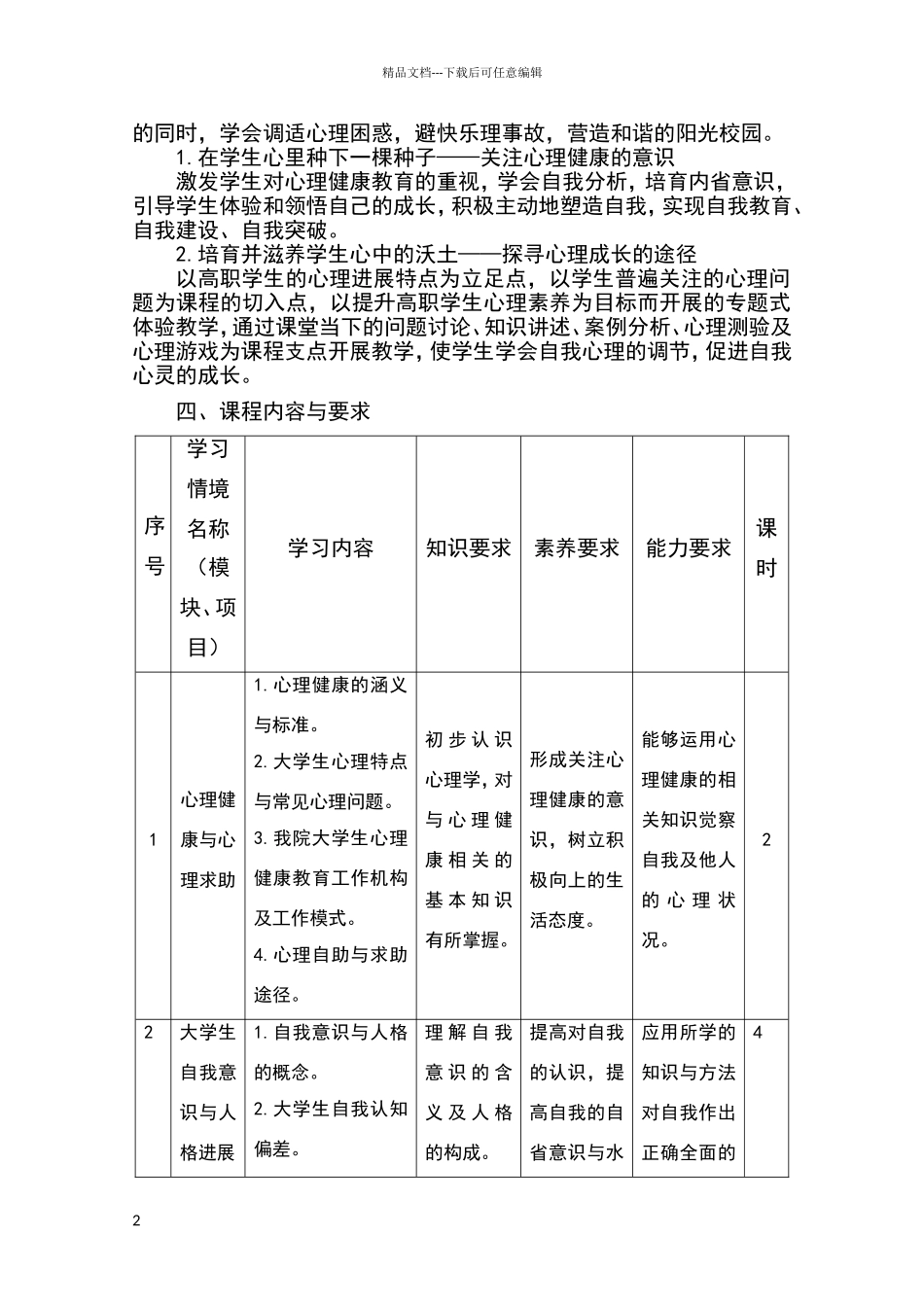 大学生心理健康教育_第2页