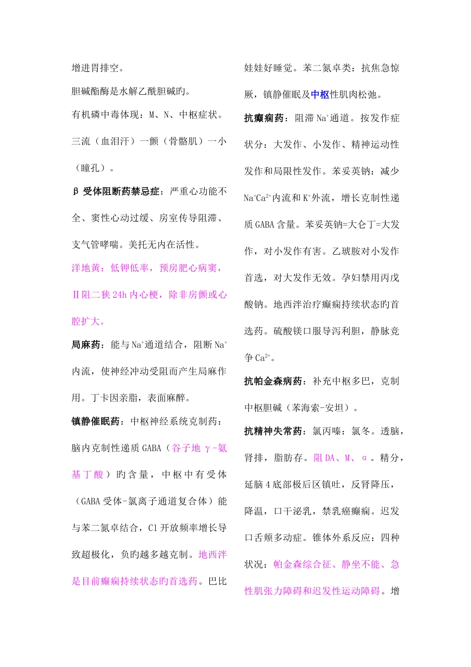 2025年执业医师资格考试药理学总结_第2页