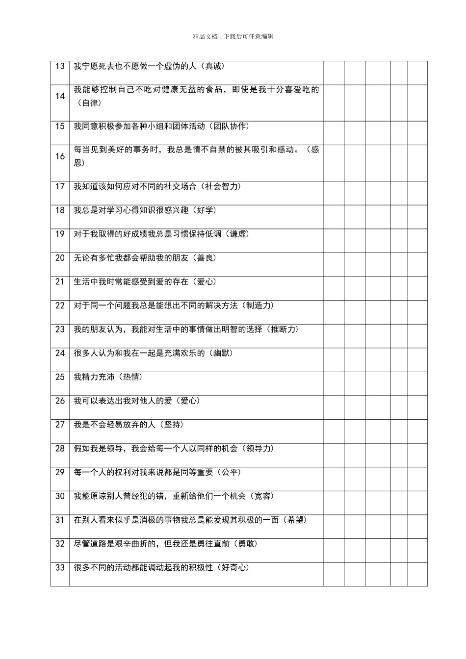 大学生积极人格量表_第2页