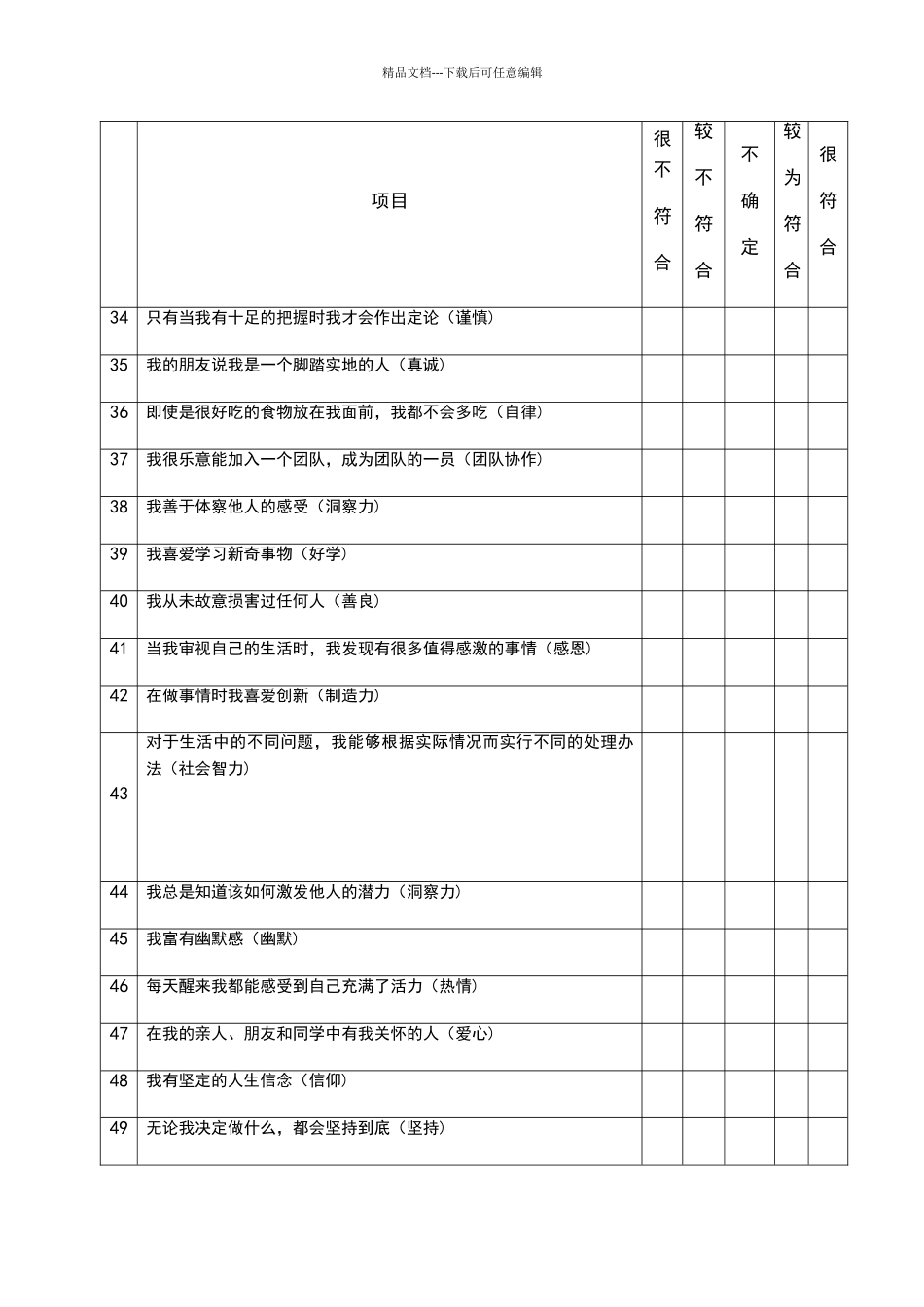 大学生积极人格量表_第3页