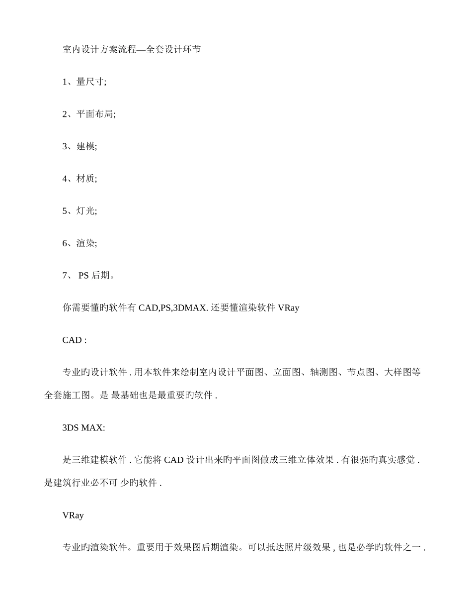 2025年室内设计方案流程全套设计步骤精_第1页