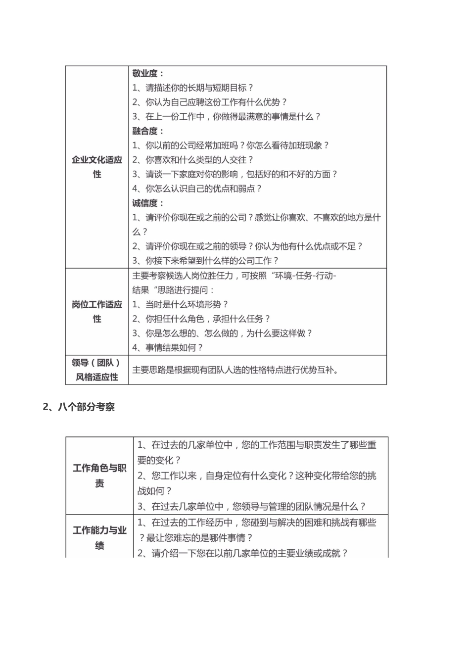 2025年道中高端人才招聘面试题_第2页