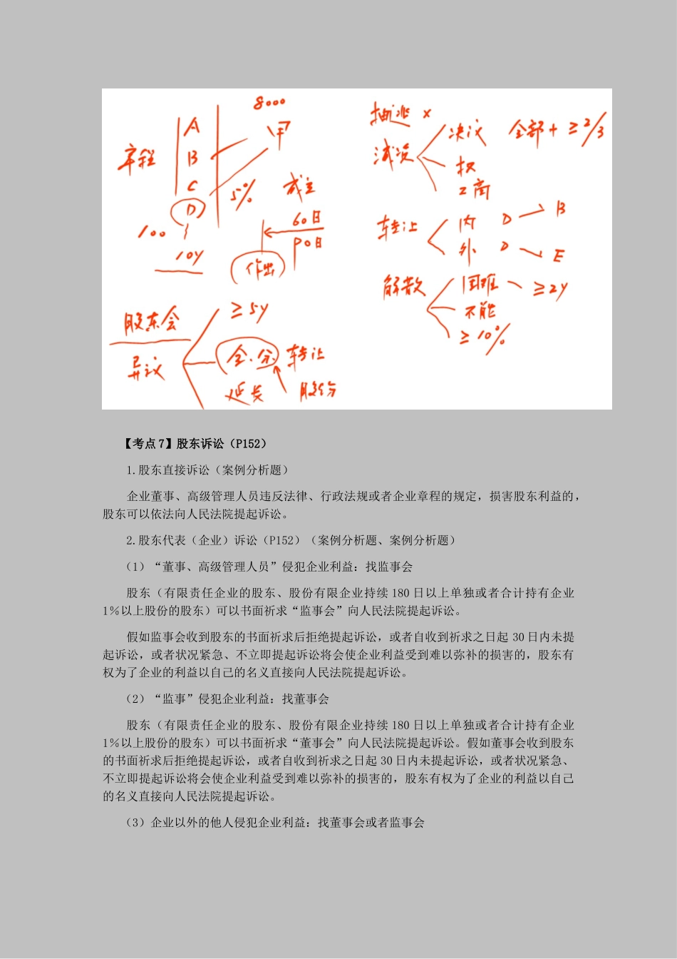 2025年CPA考试《经济法》考点解读第06章公司法律制度_第2页