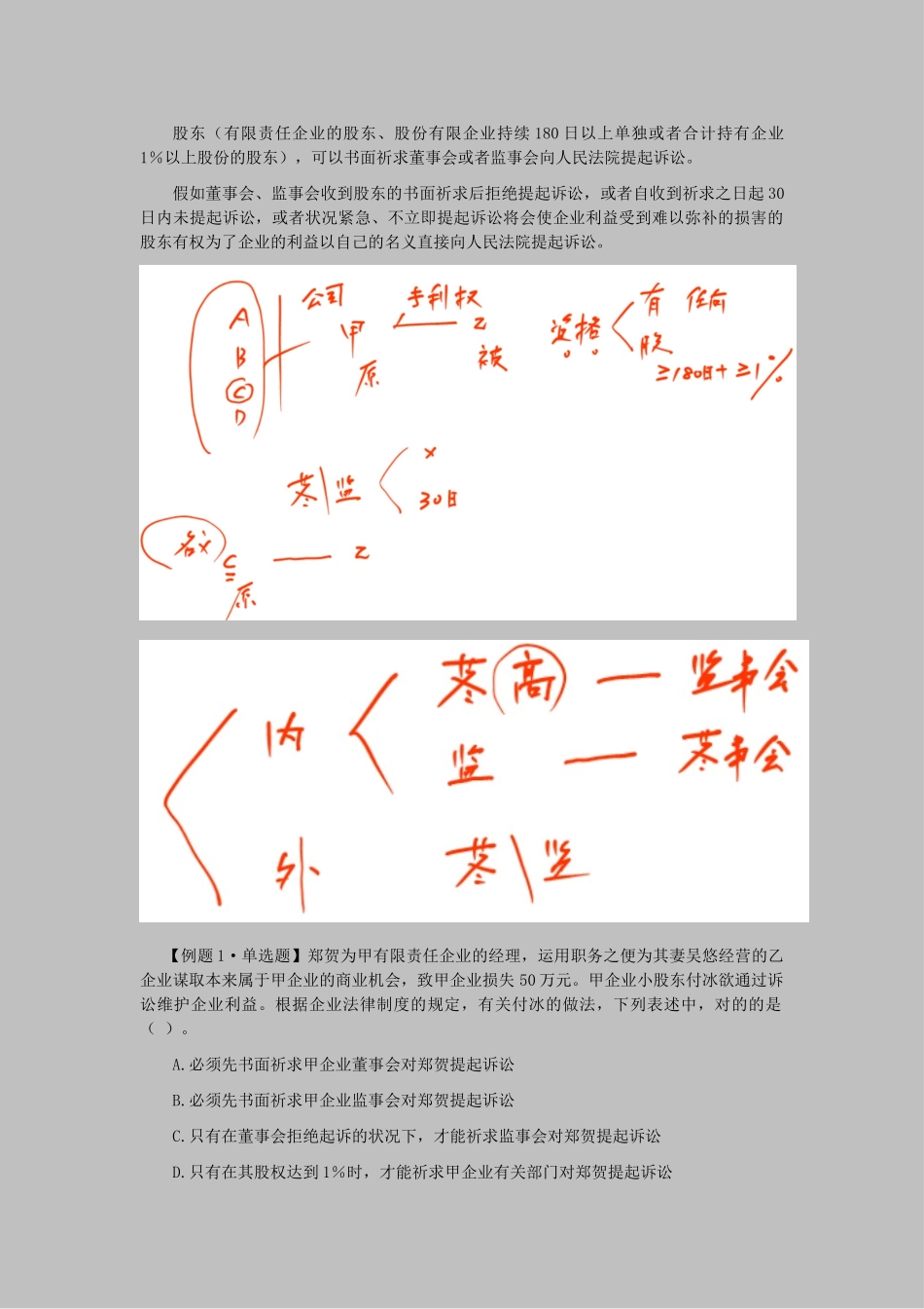 2025年CPA考试《经济法》考点解读第06章公司法律制度_第3页