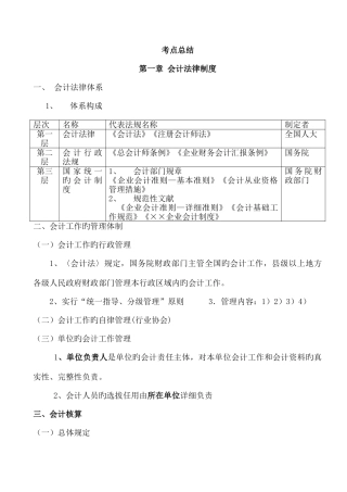 2025年财经法规考点总结新打印