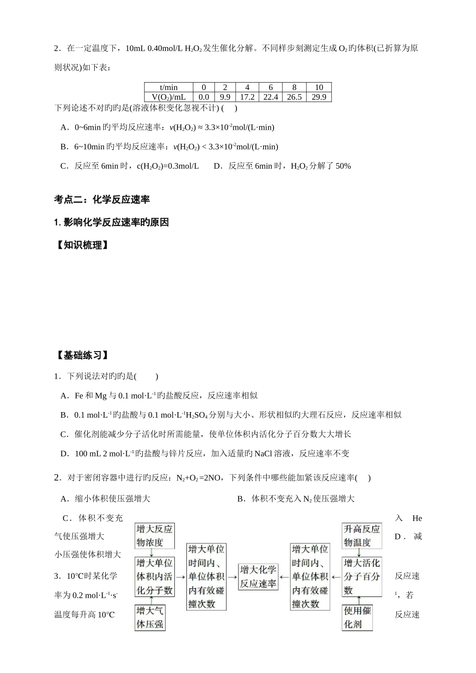 2025年选修化学反应速率与化学平衡知识点梳理_第2页