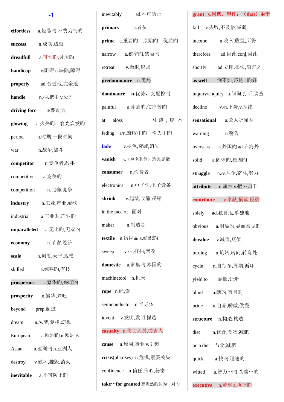 2025年考研阅读真题词汇_第1页