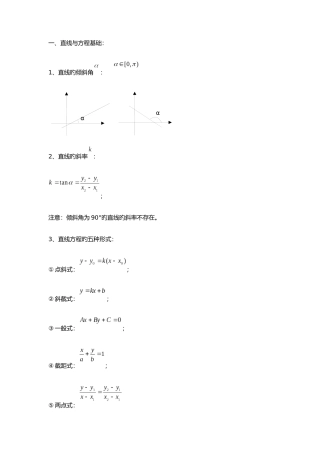 2025年解析几何知识点总结复习
