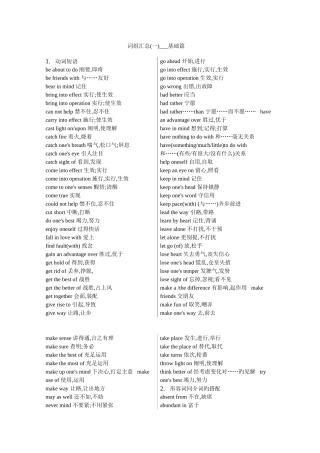 2025年英语专业四级常见词汇