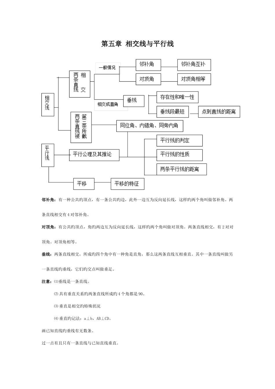 2025年相交线与平行线知识点及测试题含答案_第1页