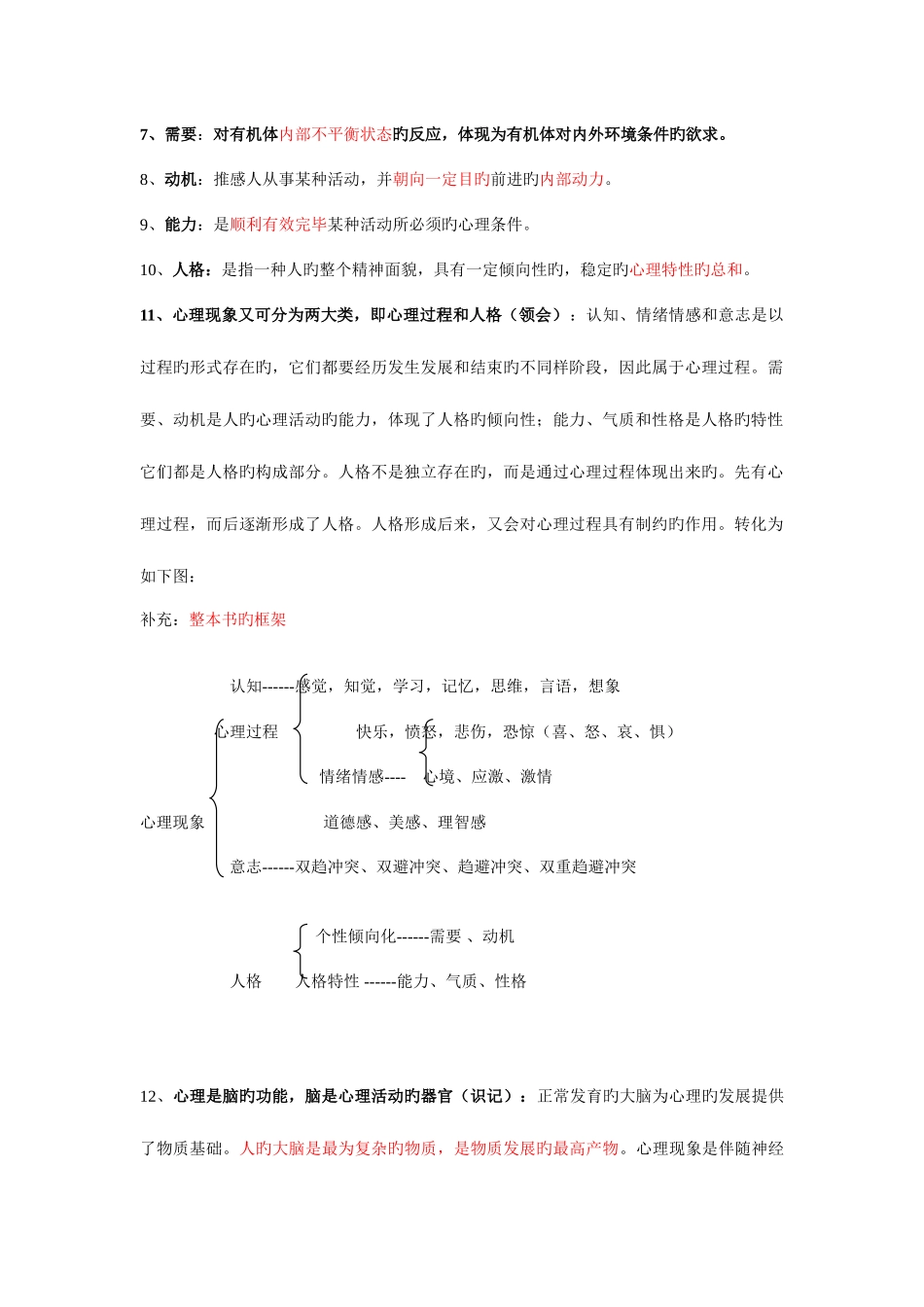 2025年心理咨询师三级考试笔记全材料_第2页