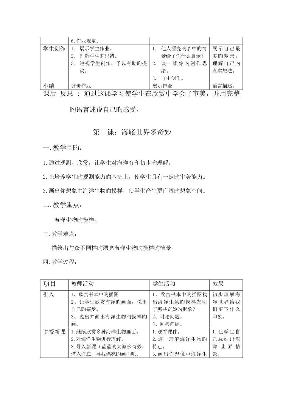 2025年岭南版一年级下册美术教案全册_第2页