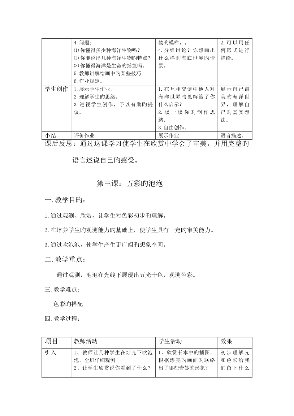 2025年岭南版一年级下册美术教案全册_第3页