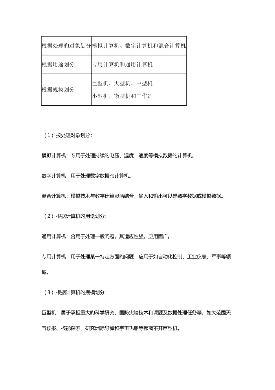2025年山东专升本计算机文化基础章节必背知识点。_第2页