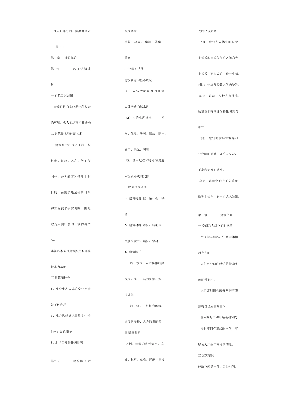 2025年自考建筑设计基础_第1页