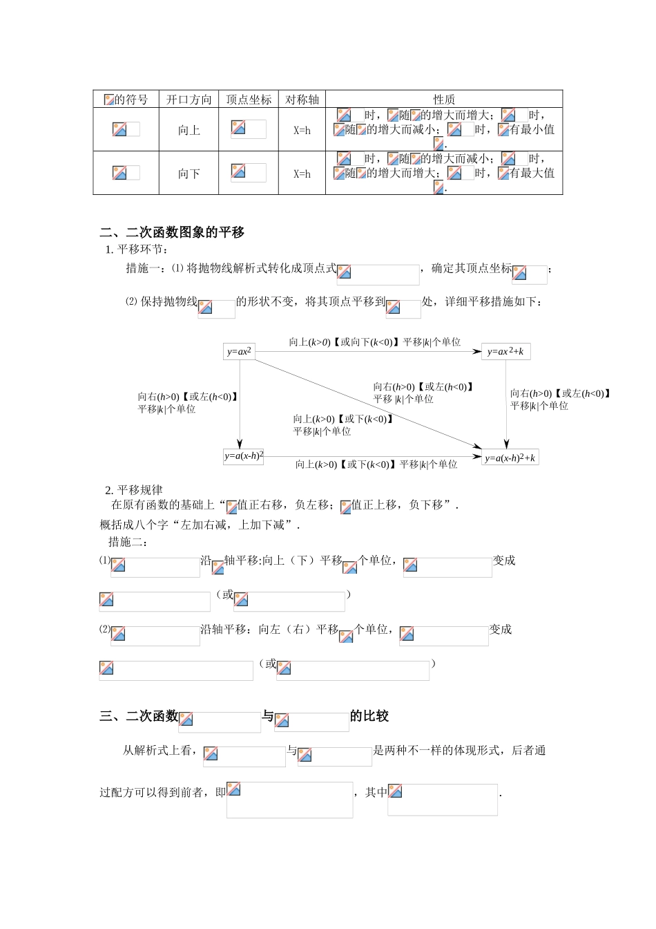 2025年二次函数图像与性质完整归纳_第2页