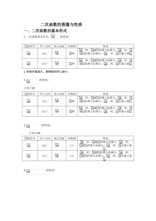 2025年二次函数图像与性质完整归纳