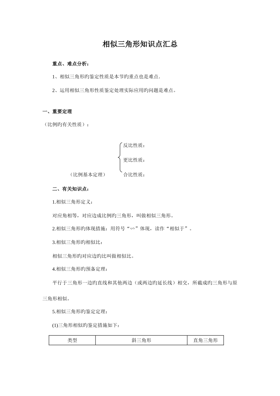2025年相似三角形知识点梳理_第1页