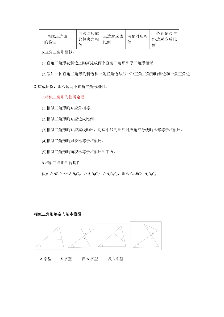 2025年相似三角形知识点梳理_第2页