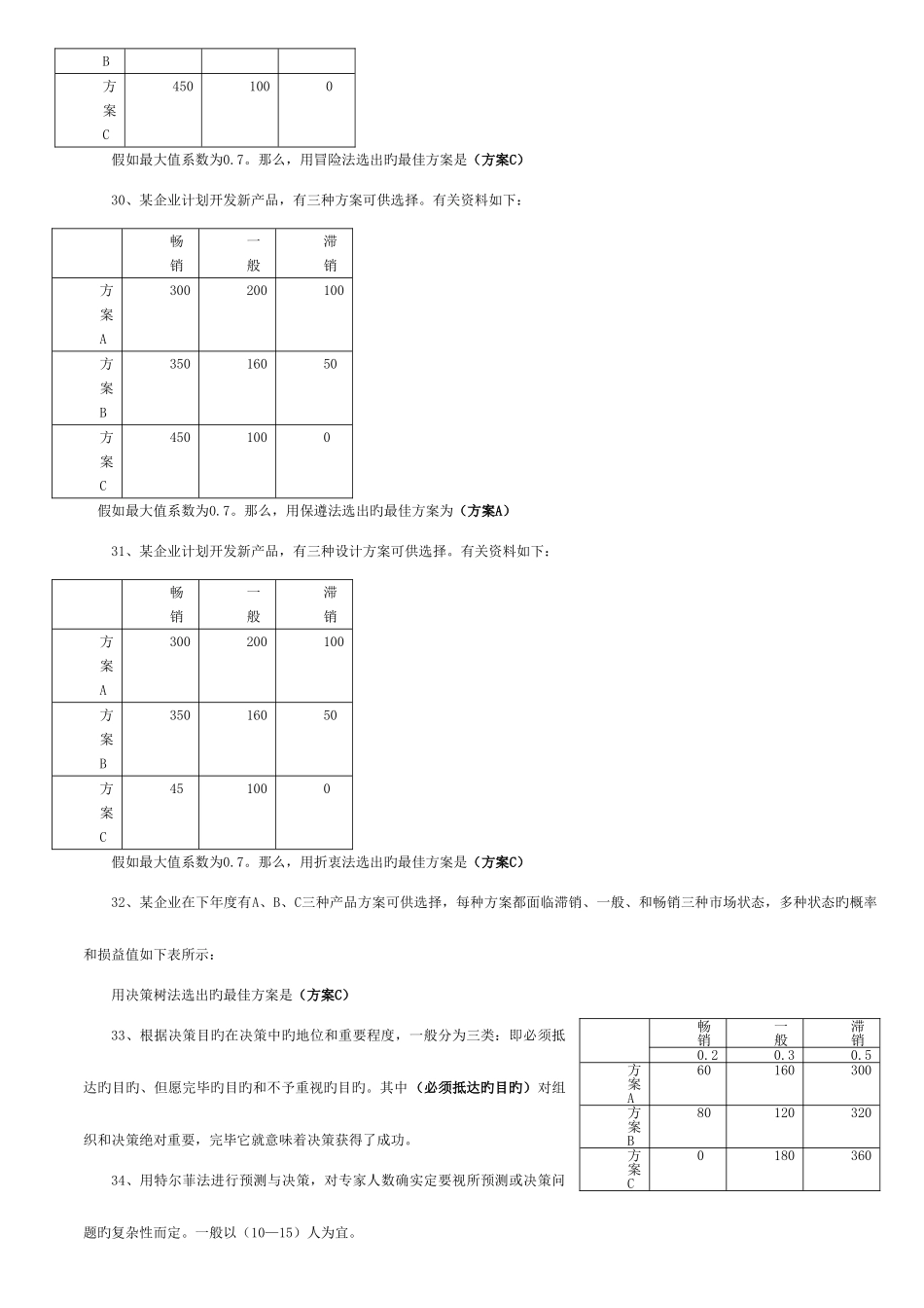 2025年管理学基础复习资料归纳_第3页
