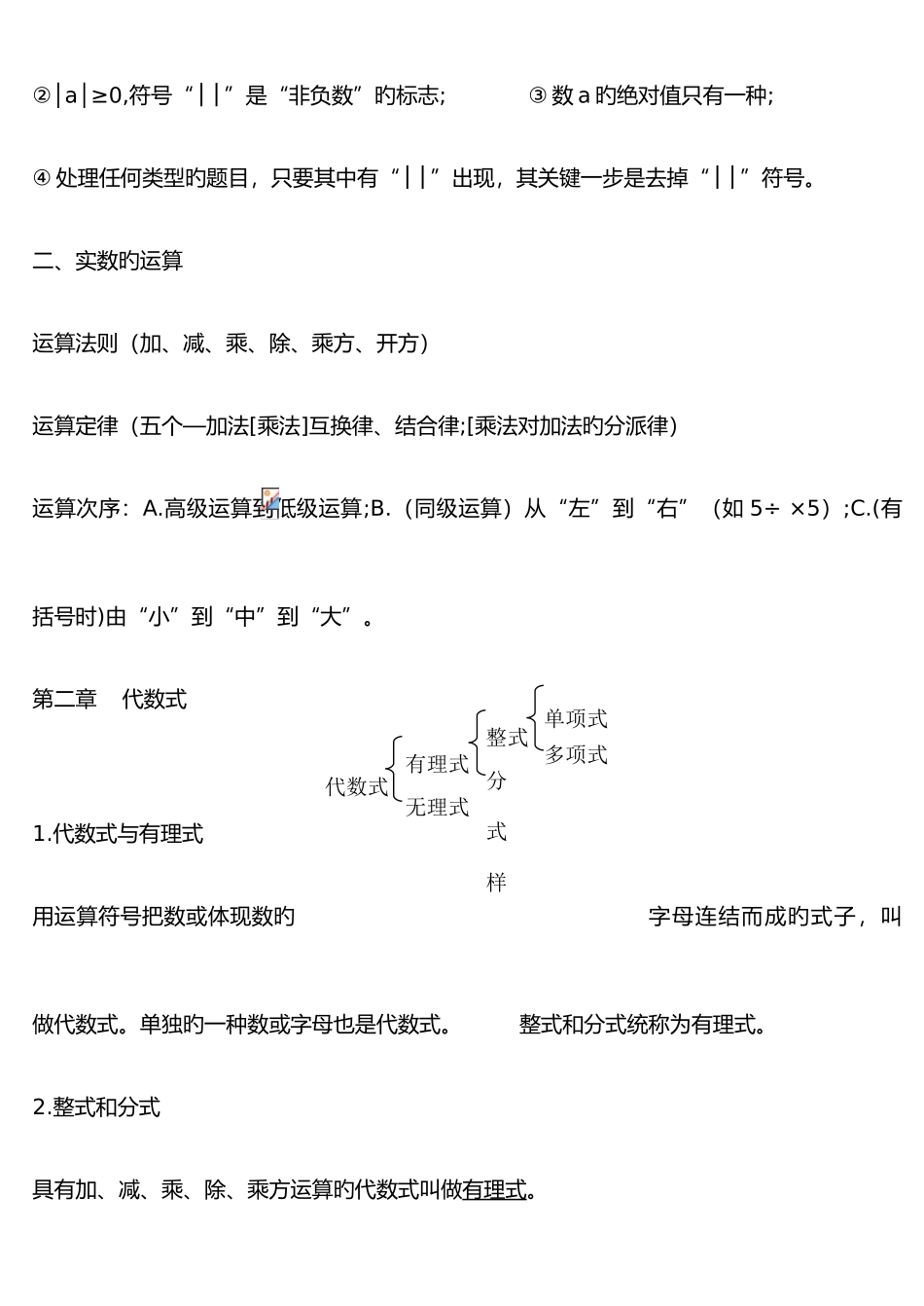 2025年苏教版初中数学知识点总结适合打印_第3页