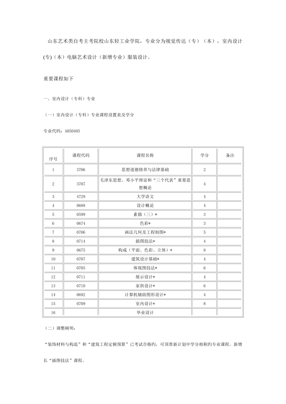 2025年山东艺术类自考_第1页