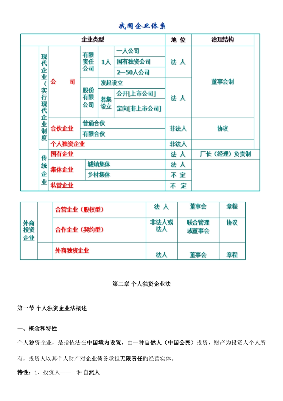 2025年经济法考试知识点整理_第3页