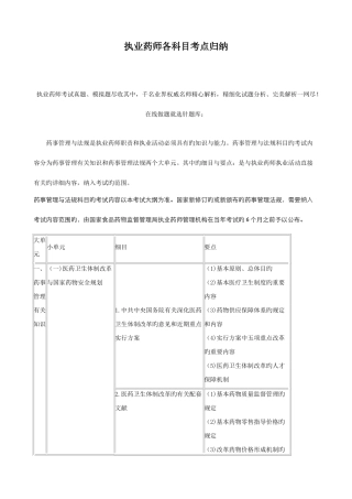 2025年执业药师各科目考点归纳