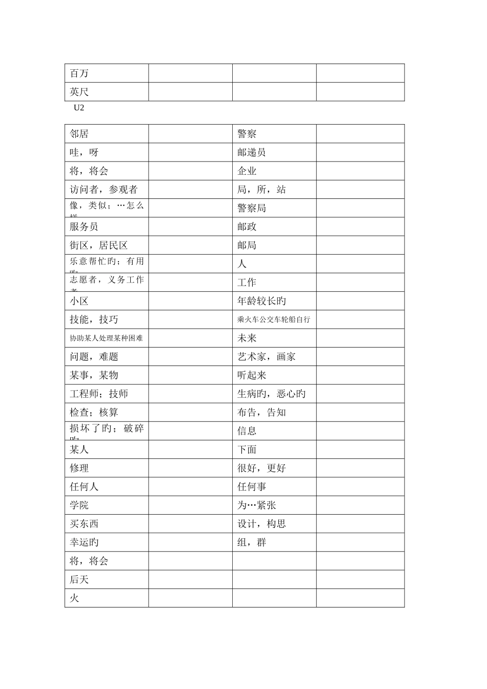2025年译林版7B全册单词表_第2页